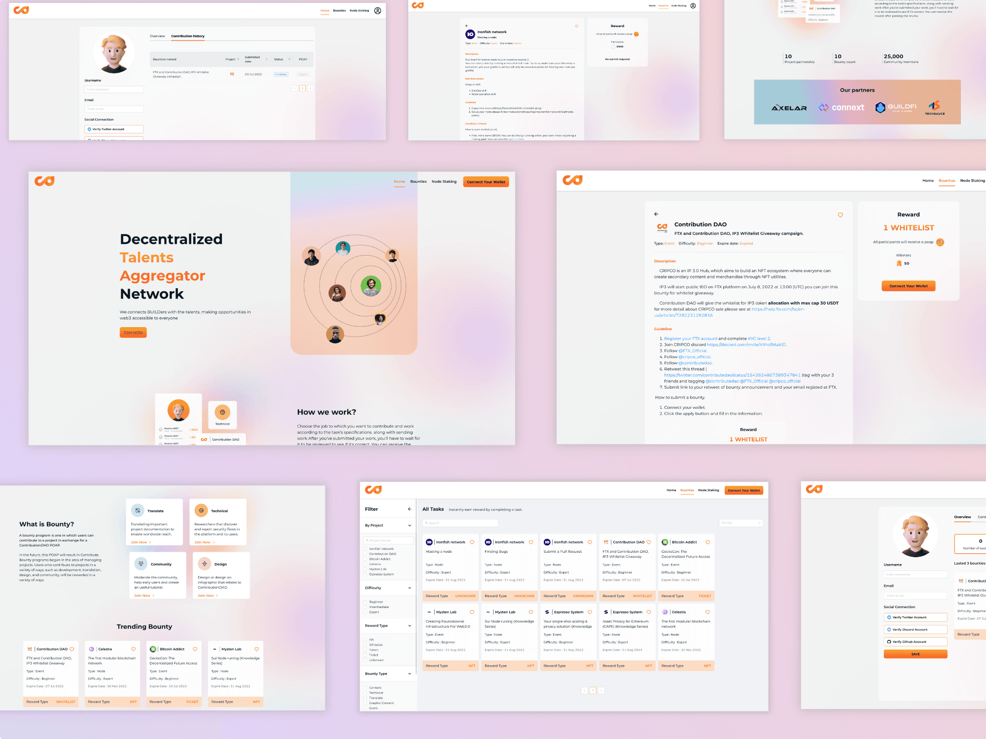 ContributionDAO